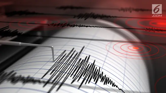 Gempa berkekuatan M 4,3 melanda Pangandaran, Jawa Barat